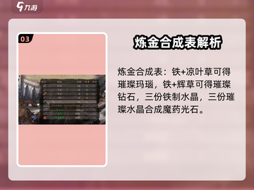 无名者屠龙🔥合成表大全，玩游戏必看！截图4