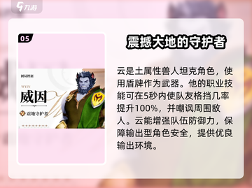 剑与骑士团🔥必看！角色培养终极推荐🎉截图6
