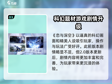 恋与深空2.0更新时间🔥抢先爆料！🎉截图4