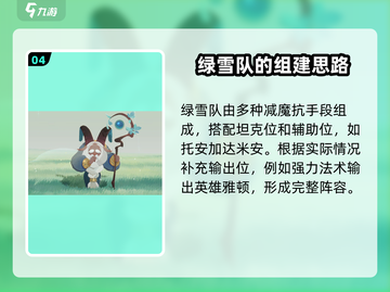 剑与远征2🔥绿雪队最强搭配攻略来了！截图5