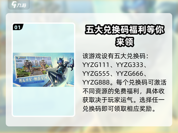 银翼战歌💥兑换码大全来袭，快人一步获取秘宝！🔥截图2
