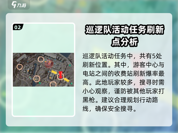 三角洲行动🔥阿萨拉巡逻队玩法攻略来啦！截图3