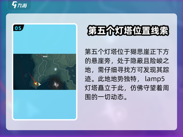 鸣潮📖五个历史学家灯塔位置全攻略✨截图6