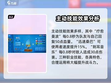 动物王者🔥雅拉技能全面解析🎉游戏党必看！截图3