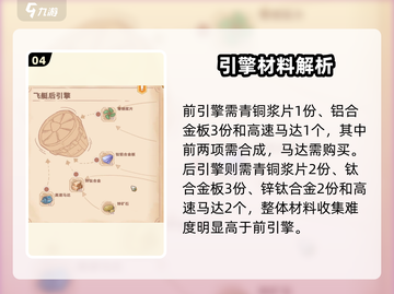 🎮沙石镇时光飞艇全攻略！速看截图5