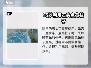 重返未来1999第三扇门🔥超详细解锁攻略来啦！截图2