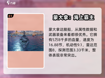 现代战舰🔥蒙大拿强度分析，超神还是废柴？截图2