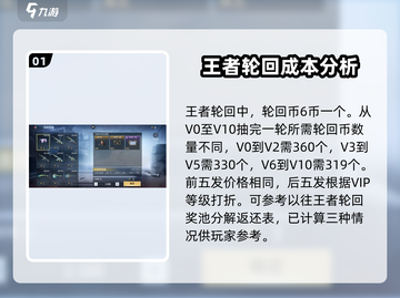 CF手游🔥王者轮回价格曝光！一圈只需XX元！💥截图2