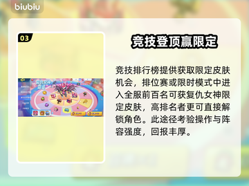 【灌篮军团】复仇女神速拿🔥截图4