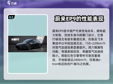 极品飞车集结🔥国产赛车盘点，速来围观！截图3