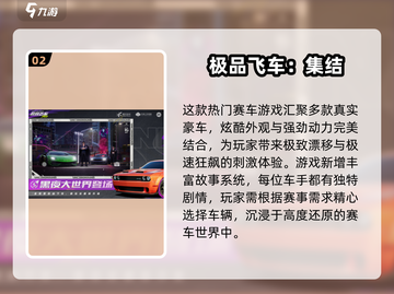 🔥2025必玩漂移赛车游戏TOP榜💥🎮截图3