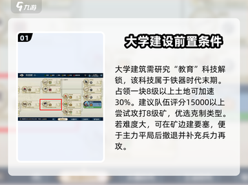 世界启元大学建造秘籍🔥游戏玩家必看！截图2