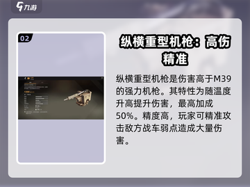创世战车🔥机枪排行榜！玩家必备神器清单截图3