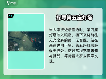 鸣潮⚡沉默的历史任务灯塔位置大起底！🎮截图4