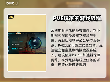 沙丘觉醒PVE系统🔥玩法规则全揭秘！游戏党必看！截图7