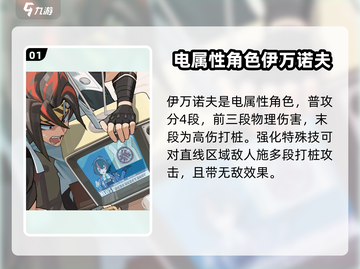 绝区零🔥伊万诺夫强度逆天，必练角色 Revealed！截图2