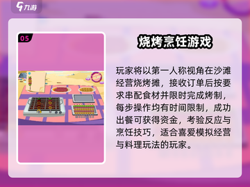 🔥2025最火烧烤店经营游戏来袭！🍢截图6