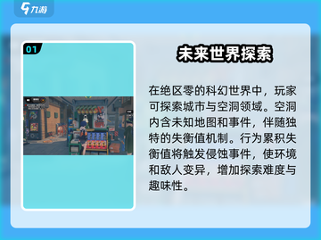 绝区零大世界探索🔥超全展示介绍来啦！截图2
