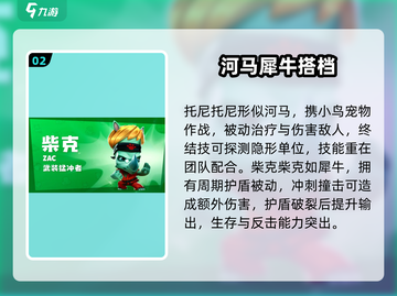 🔥动物王者角色全揭秘！新人玩家必看💥截图3