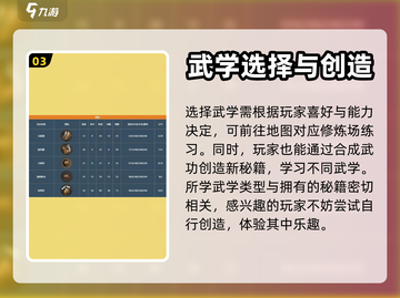 剑雨如歌🔥最强武学推荐，速来围观！截图4
