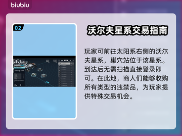 星空巢穴站位置大起底！🔥游戏迷必看💡截图3