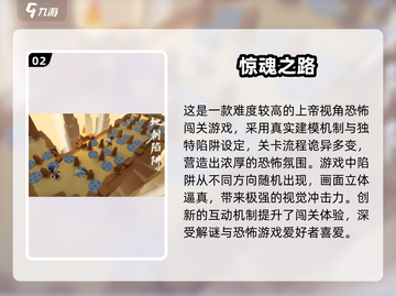 2025恐怖游戏TOP榜😱刺激惊魂体验推荐！截图3
