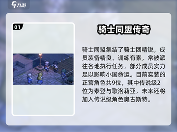 《铃兰之剑》骑士同盟角色大揭秘！⚔✨截图2