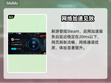CarX漂移竞速2闪退？🔥一招解决黑屏！截图3