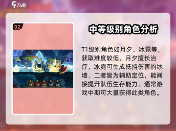 超进化物语2🔥角色强度排行揭秘！必看💎截图3