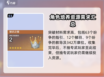 原神🔥瓦雷莎材料大揭秘！快速获取途径⚡截图4