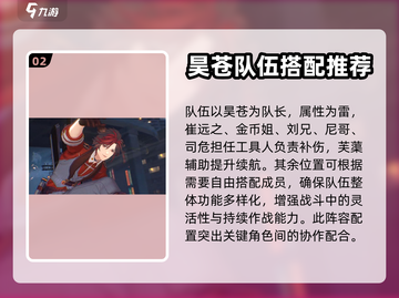 白荆回廊🔥昊苍最强配队攻略来了！💥截图3
