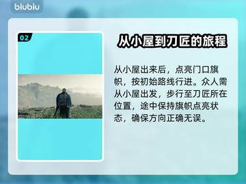 浪人崛起🔥刀匠打法+日落通关攻略来啦！截图3