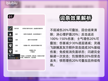 【卡厄思梦境】正反词条全揭秘💥截图2