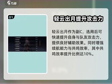 鸣潮🔥鉴心声骸最佳选择方向来了！还不快看？截图2