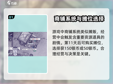 阿瑞斯病毒2商铺系统🔥超全商铺可售物品清单🎉截图2