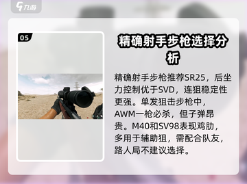 三角洲行动🔥最强武器排行榜，这些装备太猛了！截图6