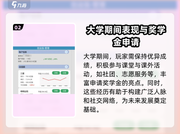 比特人生💰奖学金申请秘籍大公开！🔥截图3