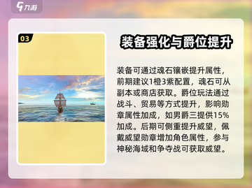 黎明之海🔥战力飙升秘籍，快速提升不是梦！截图4