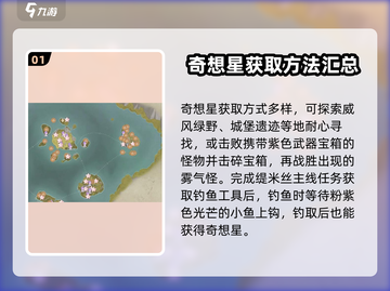 无限暖暖🔥全收集攻略，这样玩才爽！🎮截图2