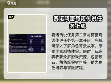 原神4.6版本更新前瞻✨全新内容爆料！截图3