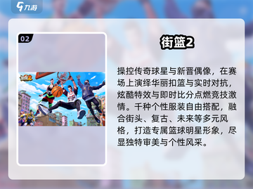 🔥2025最火3D篮球手游💥截图3