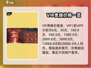 CF手游贵族升级价格曝光💥，快速上分必备🔥截图3