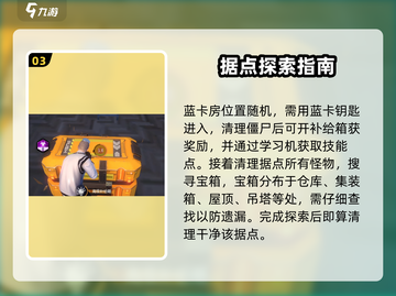 逆境重生📖1级据点🔥探索全攻略！💥截图4