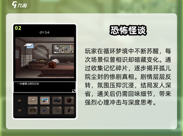 🔥2025最耐玩怪谈游戏TOP榜💥截图3
