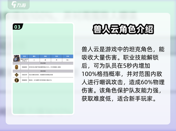 剑与骑士团🔥必选3角色，玩了就上头！🔥截图4