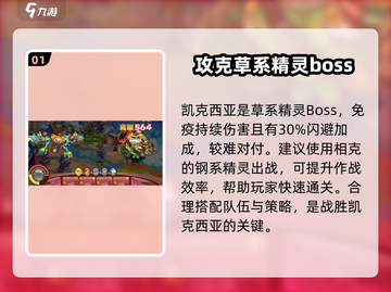 西普大陆🔥凯克希亚打法通关攻略来啦！截图2