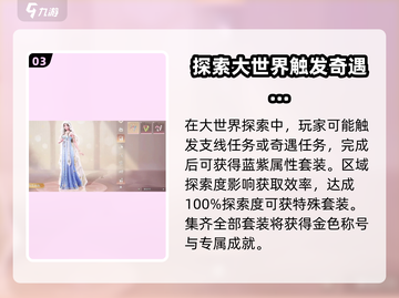 无限暖暖套装💰《闪耀暖暖》必买指南✨截图4