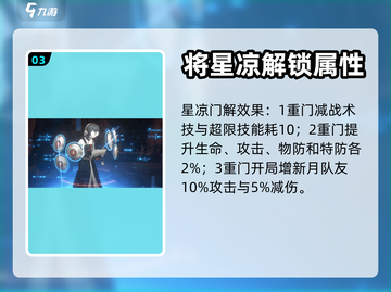 新月同行星凉强度分析🔥游戏党必看！截图4