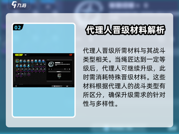 绝区零🔥代理人培养材料大全，快速提升战力！截图3