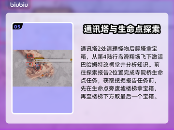 最终幻想7重生🔥星陨地区全收集攻略🌟截图6